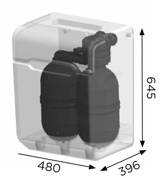 Premier Plus